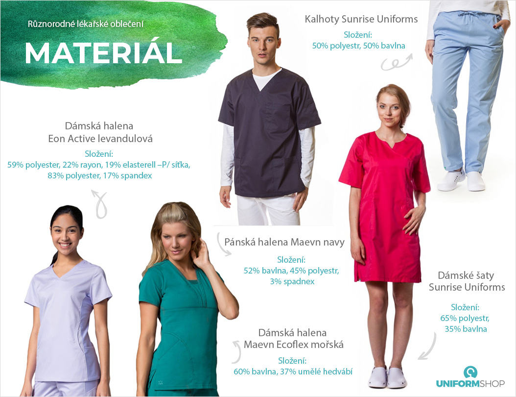 Materiály ve zdravotnickém oblečení