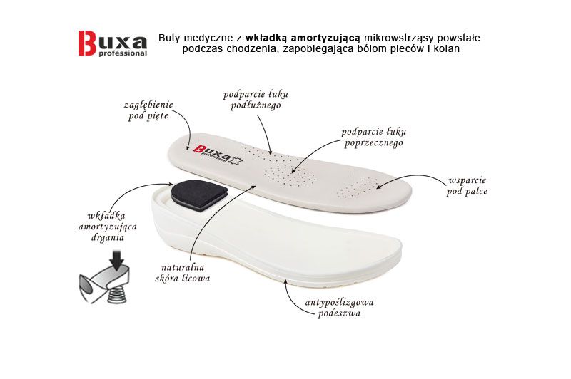 Zdravotnická obuv Buxa model professional Med11 bílá-5